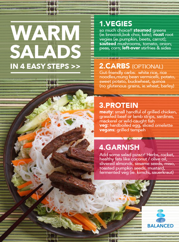 Warm Salads How To